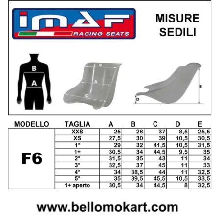 tabella misure sedile kart Imaf F6