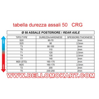 Axle 50 M20 std black R 1060 CRG