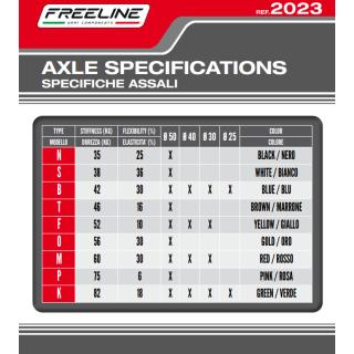 Assale Freeline KZ 50x2x1060