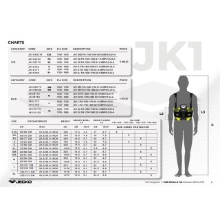 Corpetto JECKO JK1 carbon FIA