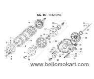 frizione Tm KZ10B