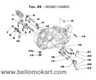 desmo cambio Tm KZ10B