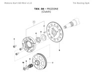 frizione Tm Mini