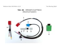 impianto elettrico Tm Mini