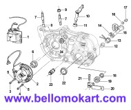 accensione Tm KZ10C